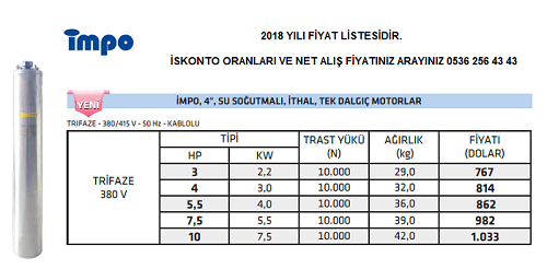 İMPO SU SOĞUTMALI DALGIÇ MOTOR